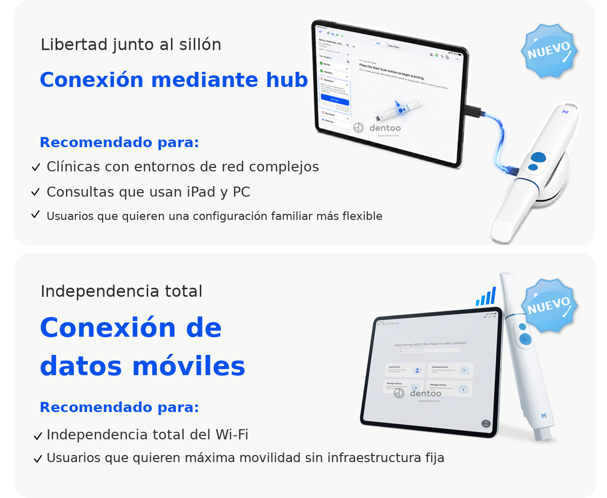 Nuevas opciones de conexión para el MEDIT i900 Mobility: conexión por Hub para libertad chairside y conexión por red móvil para total independencia