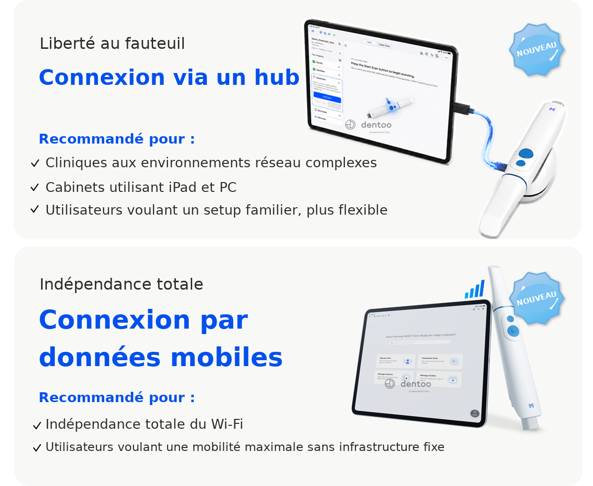 Nouvelles options de connexion pour le MEDIT i900 Mobility : connexion Hub pour la liberté chairside et connexion cellulaire pour une indépendance totale