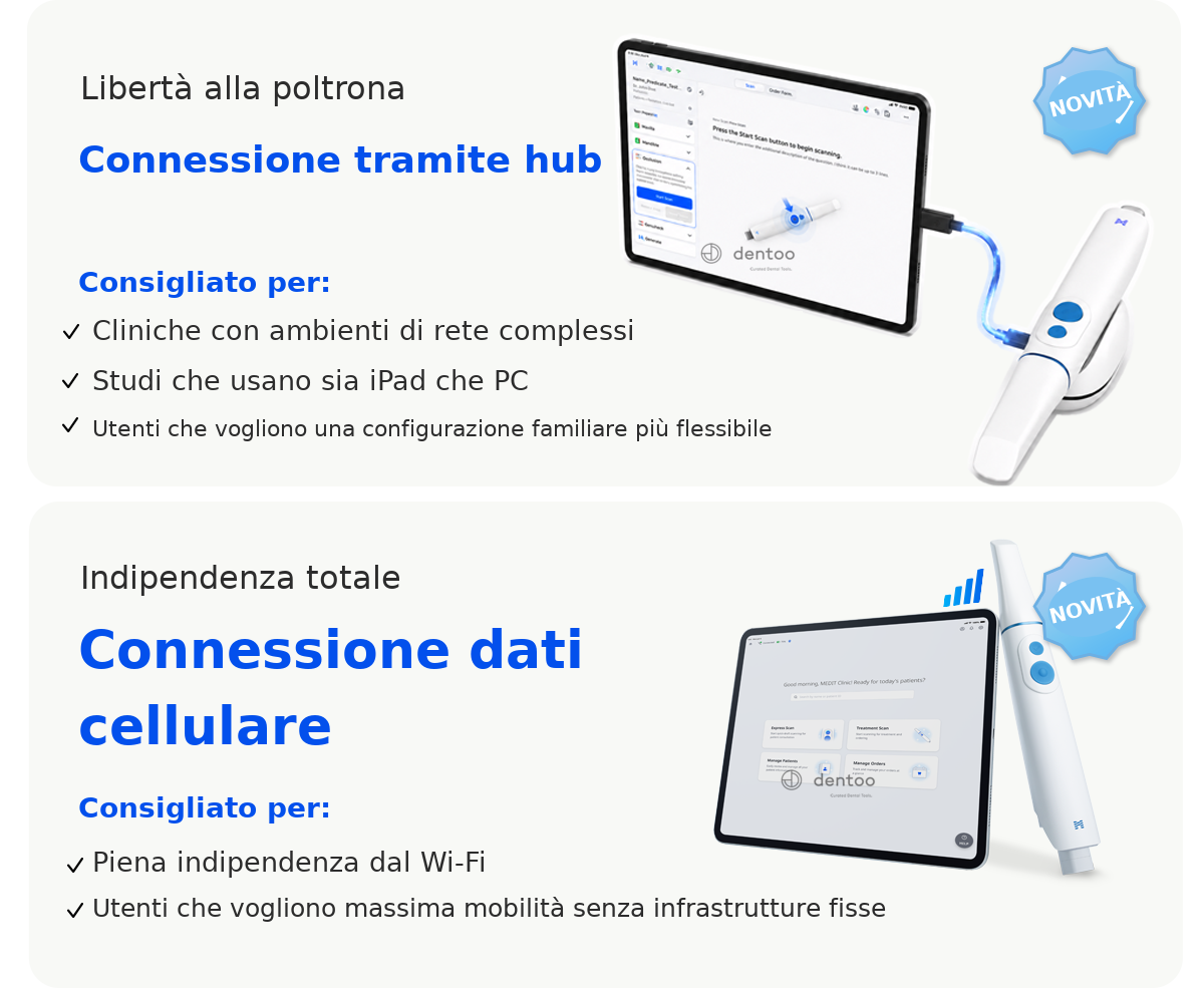 Nuove opzioni di connessione per il MEDIT i900 Mobility: connessione Hub per la libertà chairside e connessione cellulare per la piena indipendenza