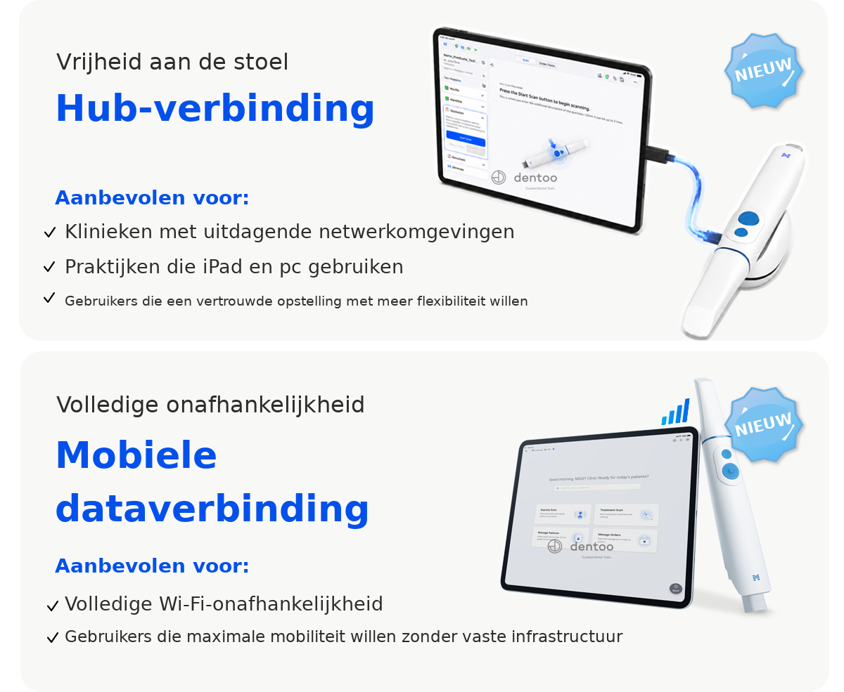 Nieuwe verbindingsopties voor de MEDIT i900 Mobility: Hub-verbinding voor chairside-vrijheid en mobiele-dataverbinding voor volledige onafhankelijkheid