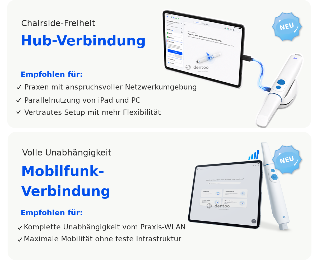 Nouvelles options de connexion pour le MEDIT i900 Mobility : connexion Hub pour la liberté chairside et connexion cellulaire pour une indépendance totale